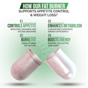 fat-burner-appetite-control-weight-loss--5.jpg