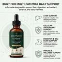 talina-jana-organics-liposomal-glutathio-4.jpg