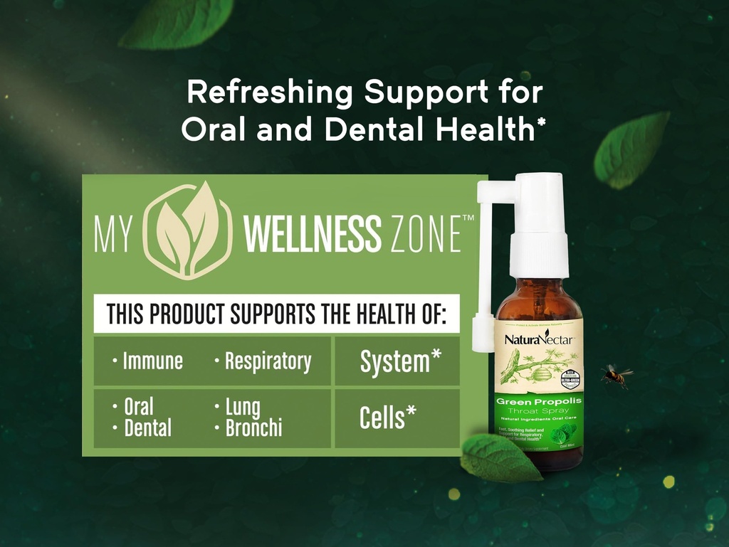 naturanectar-green-propolis-throat-spray-4.jpg