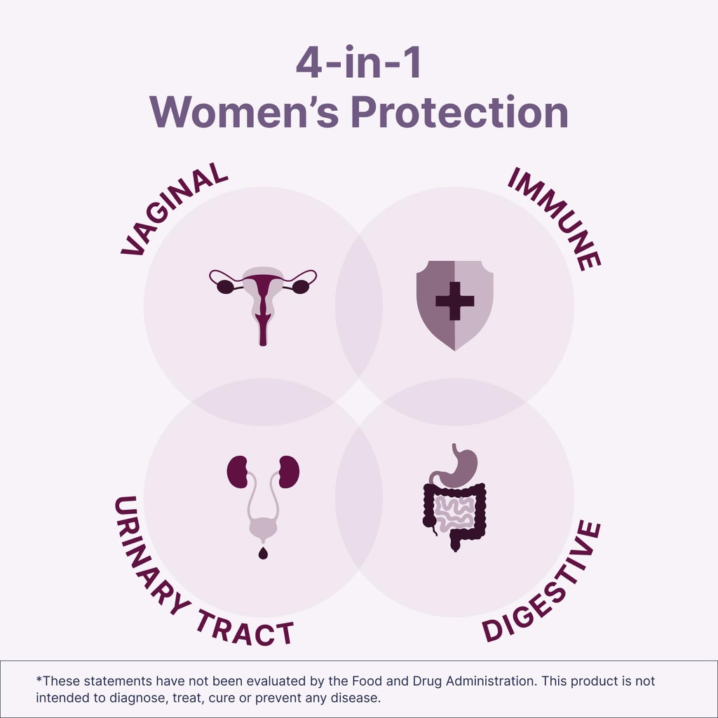 microbiome-labs-vaginal-balance-vaginal--3.jpg
