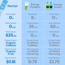 nectar-energy-booster-organic-caffeine-b-2.jpg