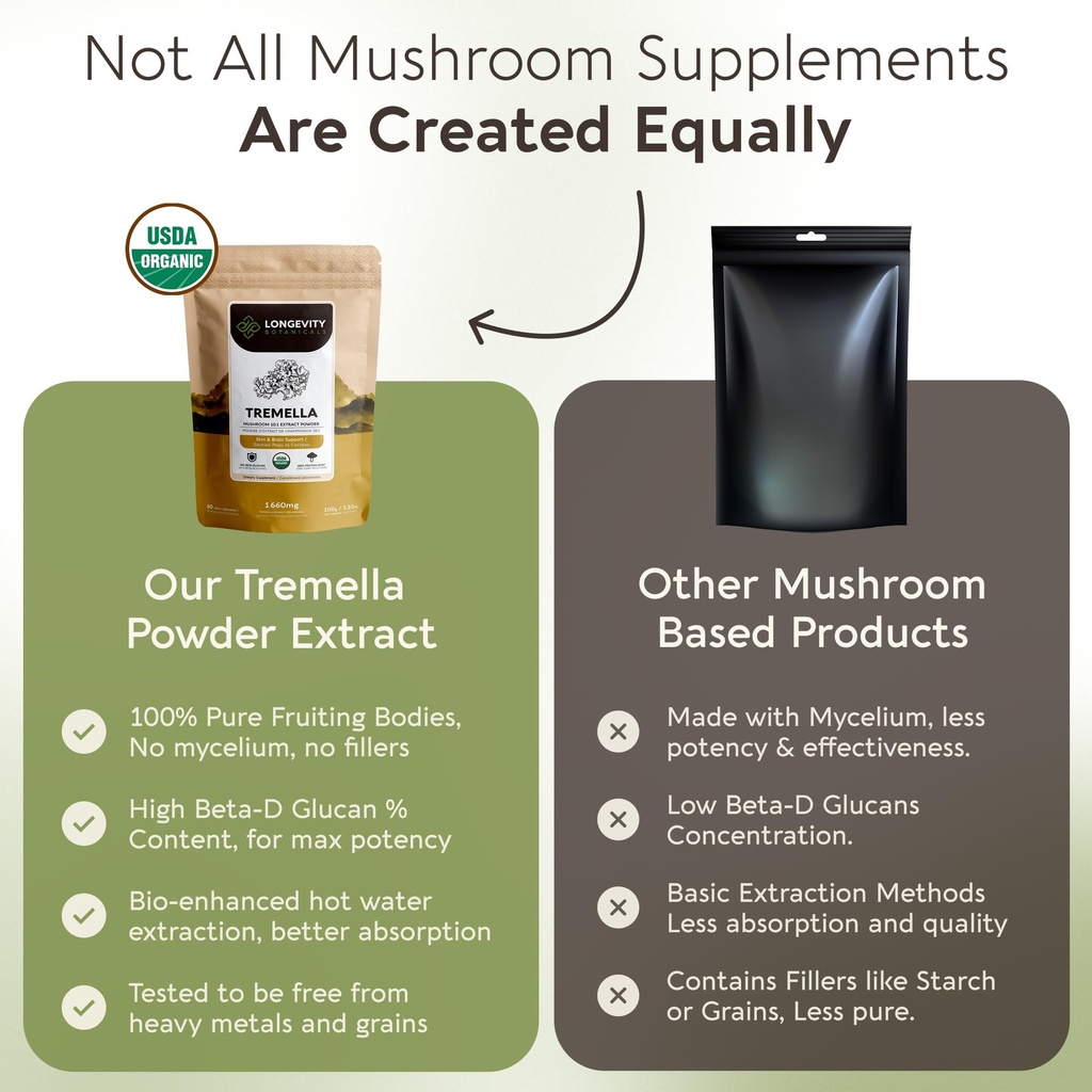 longevity-botanicals-organic-tremella-mu-2.jpg