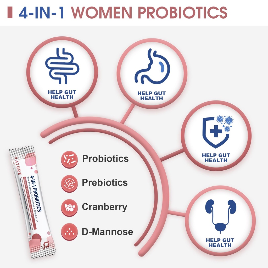 nature-target-probiotics-for-women-prebi-2.jpg