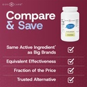 gericare-high-potency-vitamin-e-capsules-2.jpg