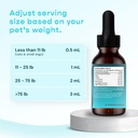 energy-vitality-support-for-dogs-cats-li-5.jpg