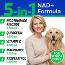 bark-spark-nad-for-dogs-advanced-longevi-3.jpg