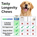 bark-spark-nad-for-dogs-advanced-longevi-6.jpg
