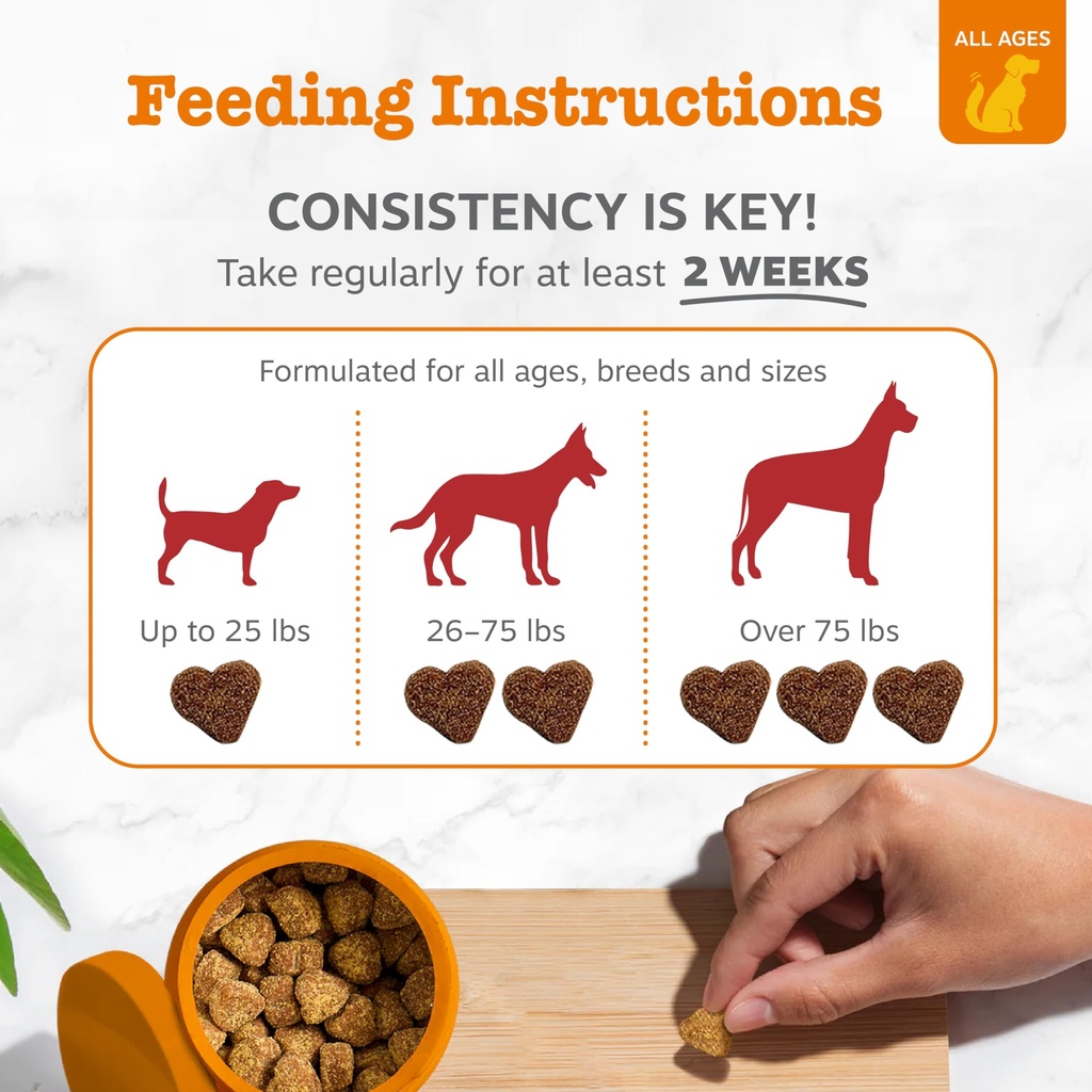 zesty-paws-cardiovascular-support-for-do-4.jpg