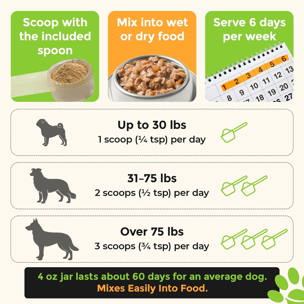 better-dog-supplements-by-cesar-millan-a-5.jpg