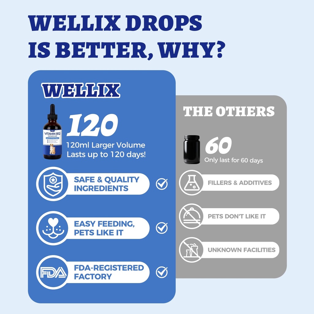 wellix-4-06oz-vitamin-b12-liquid-with-ta-2.jpg