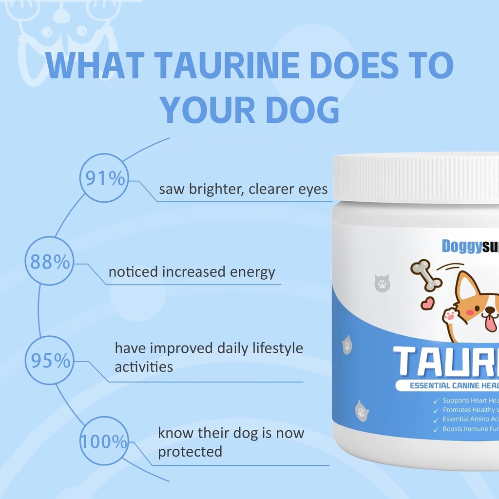 doggy-supps-taurine-taurine-supplement-f-6.jpg