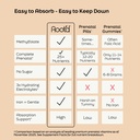 root-d-prenatal-multivitamin-powder-with-4.jpg