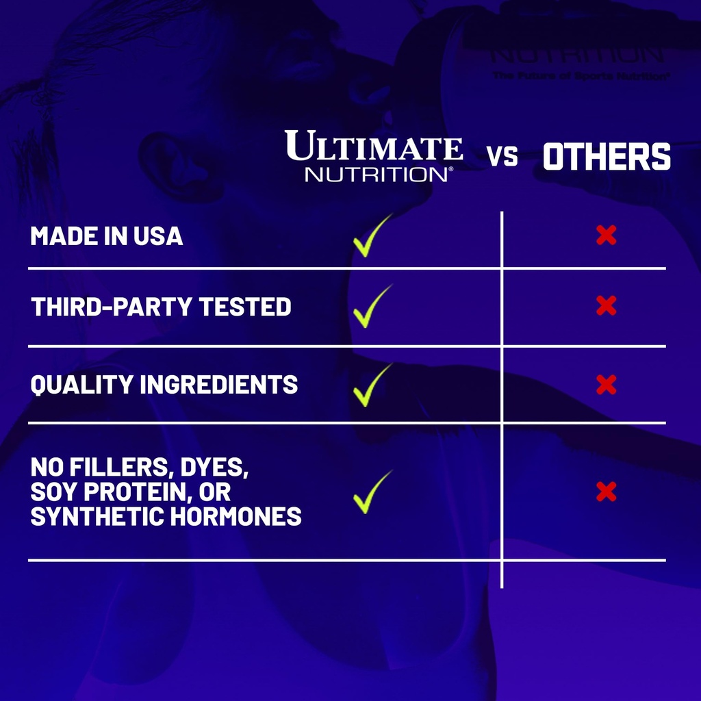 ultimate-nutrition-dhea-supplement-for-m-4.jpg