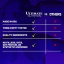 ultimate-nutrition-dhea-supplement-for-m-4.jpg