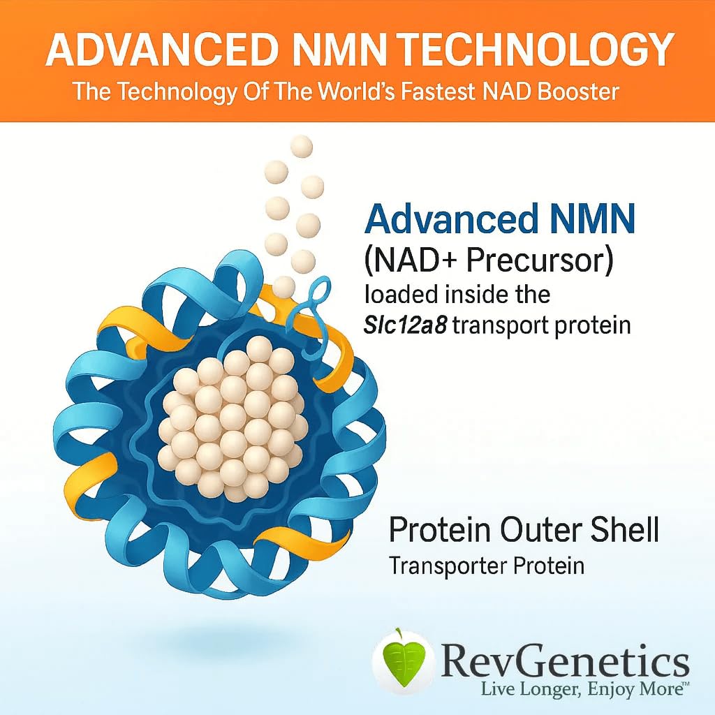 revgenetics-advanced-nmn-1000mg-nicotina-5.jpg