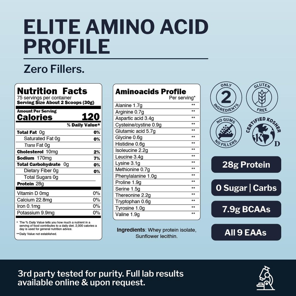 opportuniteas-grass-fed-whey-protein-iso-2.jpg