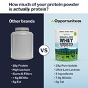 opportuniteas-grass-fed-whey-protein-iso-5.jpg