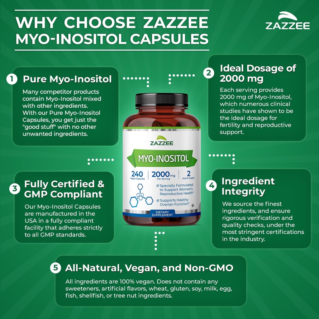 zazzee-myo-inositol-capsules-2000-mg-per-6.jpg