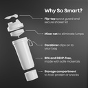 smartshake-protein-shaker-bottle-for-pro-2.jpg