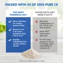biotrust-keto-elevate-pure-c8-mct-oil-po-3.jpg