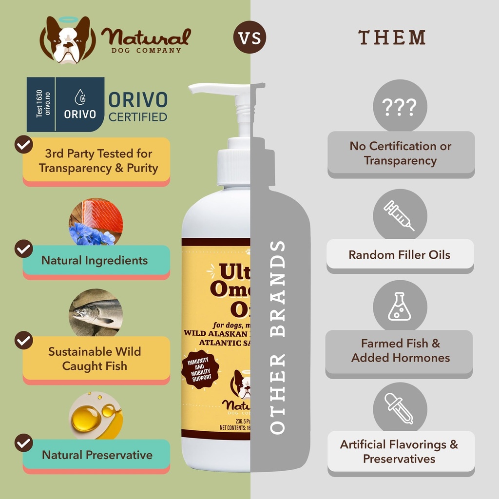 natural-dog-company-canine-vitality-dog--5.jpg