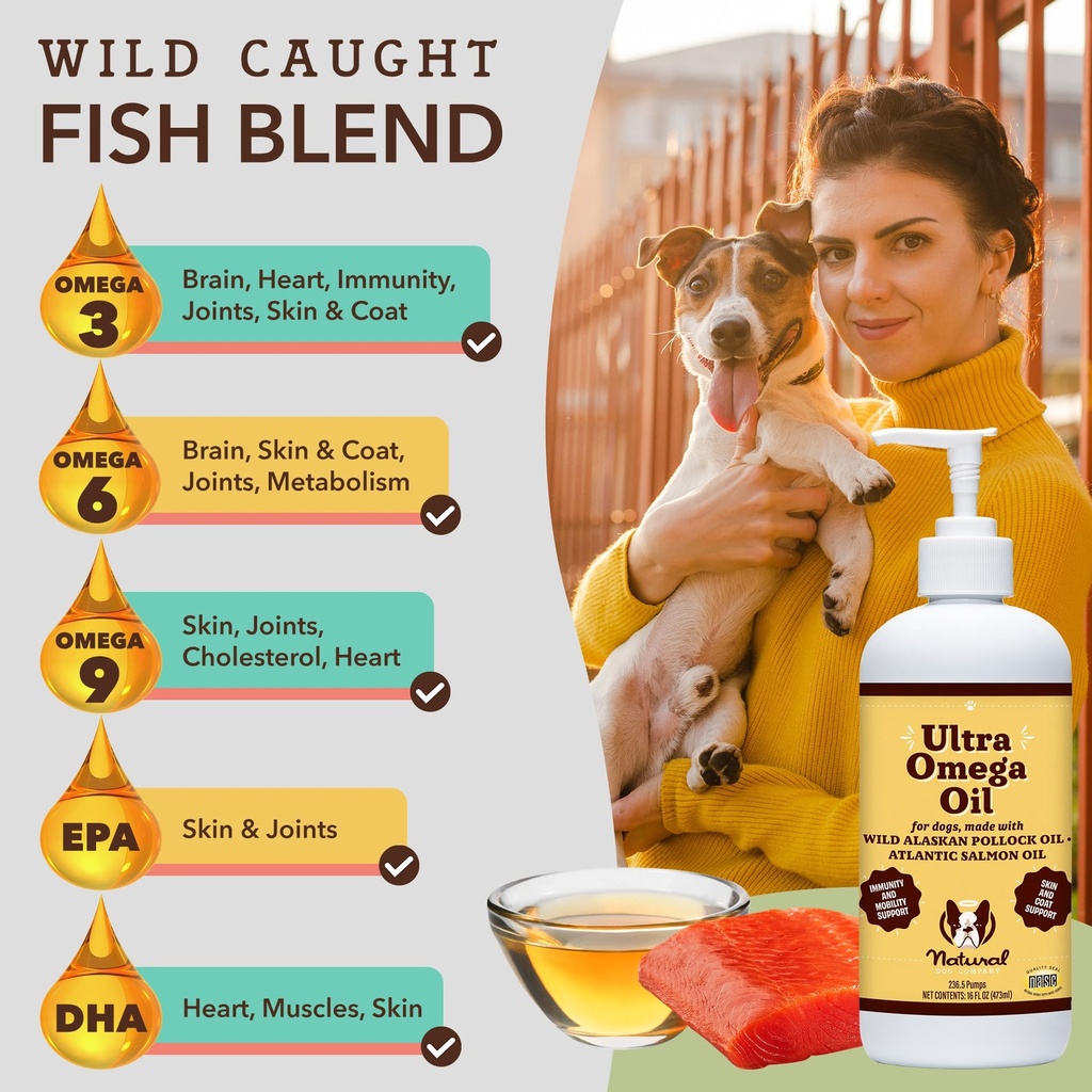 natural-dog-company-canine-vitality-dog--3.jpg
