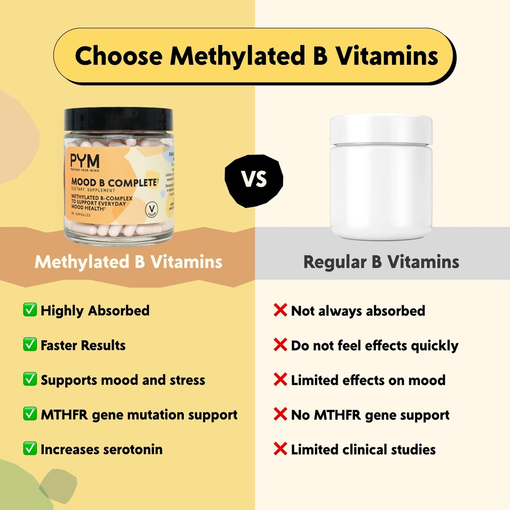 pym-vitamin-b-complex-mood-support-suppl-4.jpg
