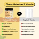 pym-vitamin-b-complex-mood-support-suppl-4.jpg