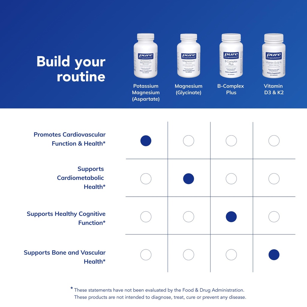 pure-encapsulations-potassium-magnesium--6.jpg