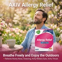 axiv-allergy-relief-softgels-antihistami-4.jpg