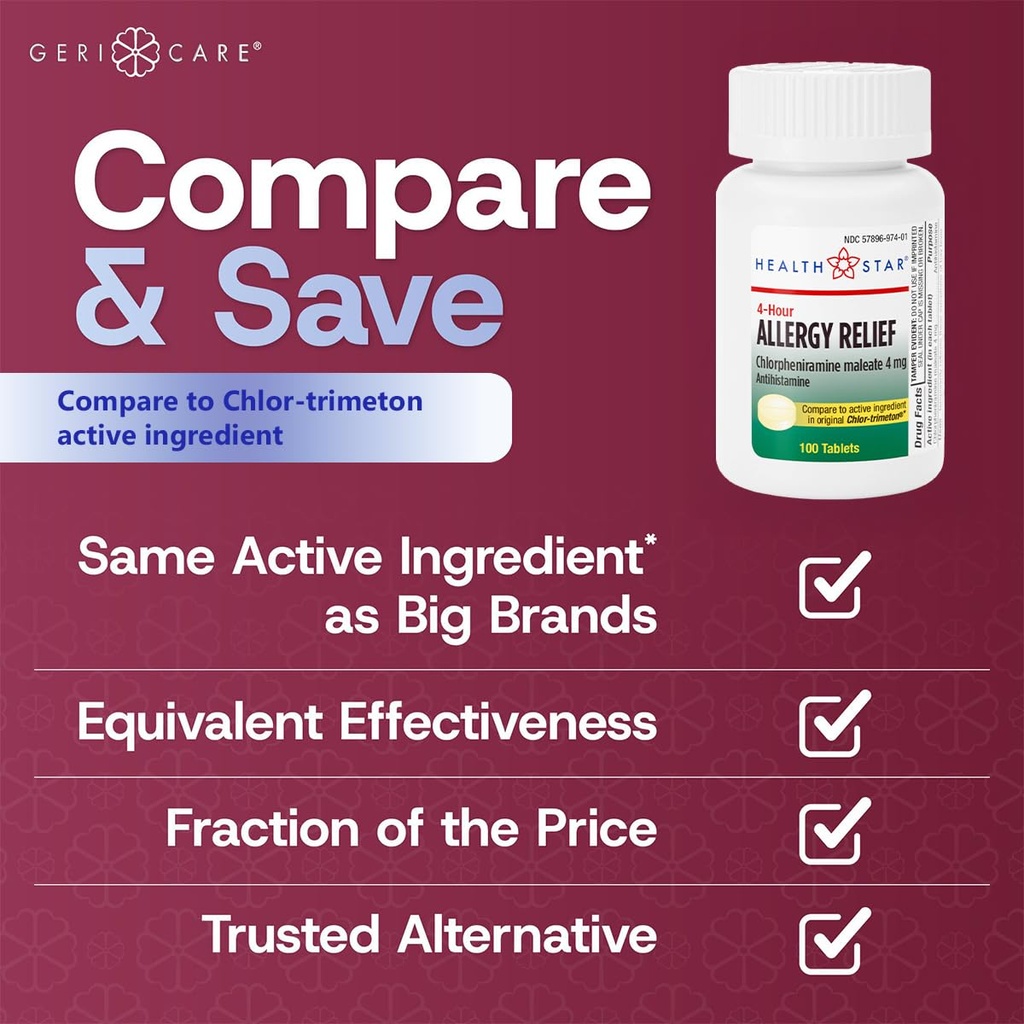 gericare-allergy-relief-chlorpheniramine-4.jpg
