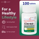 gericare-allergy-relief-chlorpheniramine-2.jpg