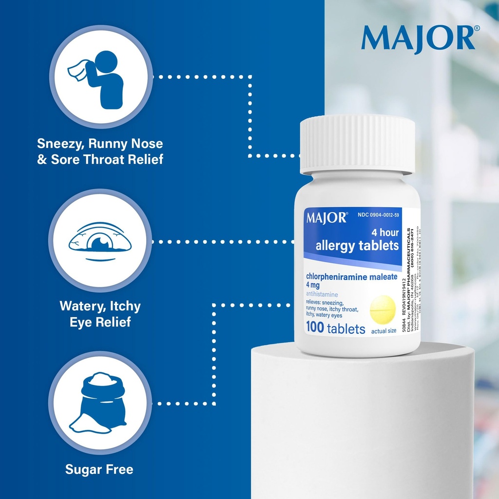 major-4-mg-allergy-tablets-chlorpheniram-5.jpg