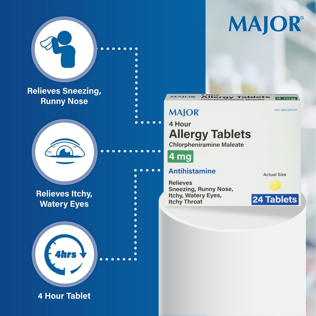 major-4-hour-allergy-tablets-chlorphenir-4.jpg