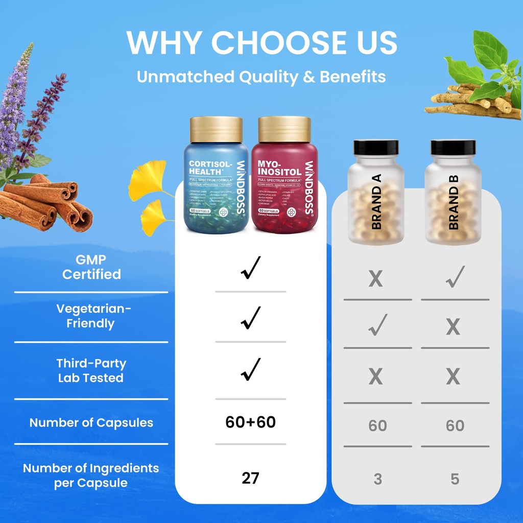 cortisol-health-myo-inositol-supplement--5.jpg