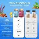 cortisol-health-myo-inositol-supplement--5.jpg