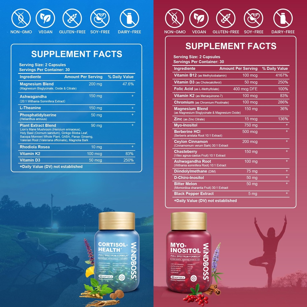 cortisol-health-myo-inositol-supplement--2.jpg