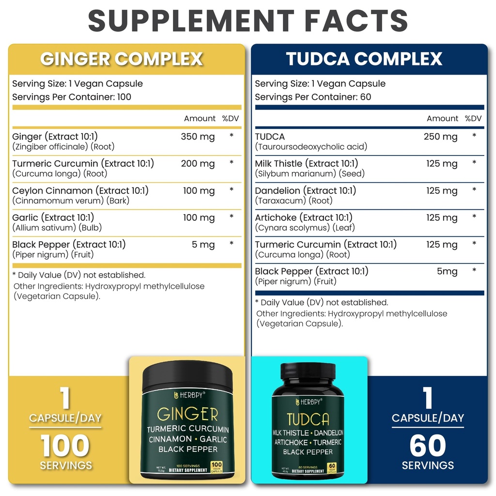 herbpy-bundle-5in1-ginger-supplements-75-2.jpg