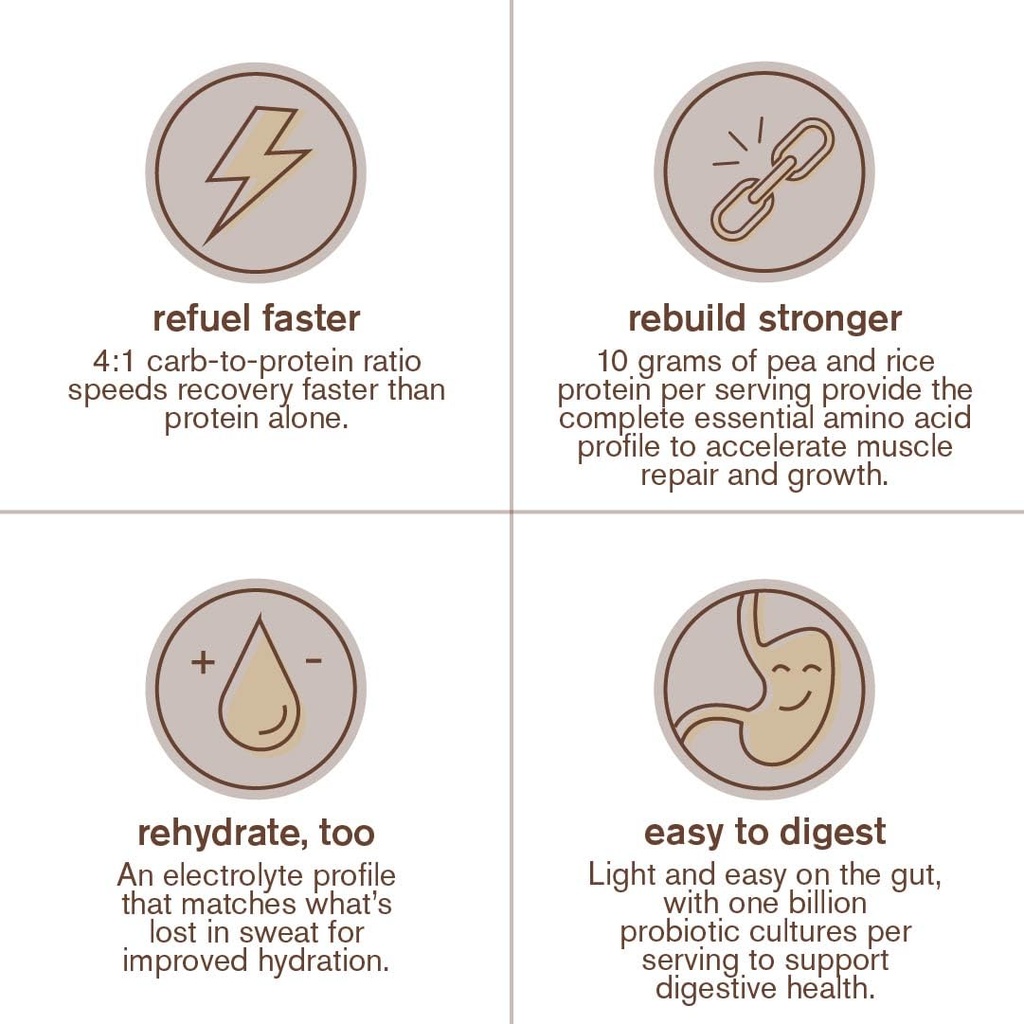 skratch-labs-recovery-drink-mix-oat-milk-5.jpg
