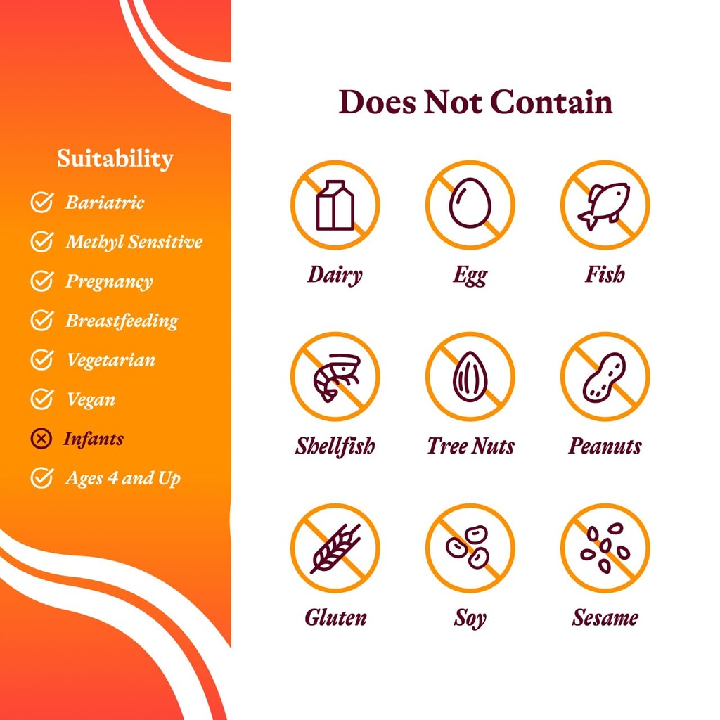 seeking-health-energy-nutrients-nutritio-5.jpg