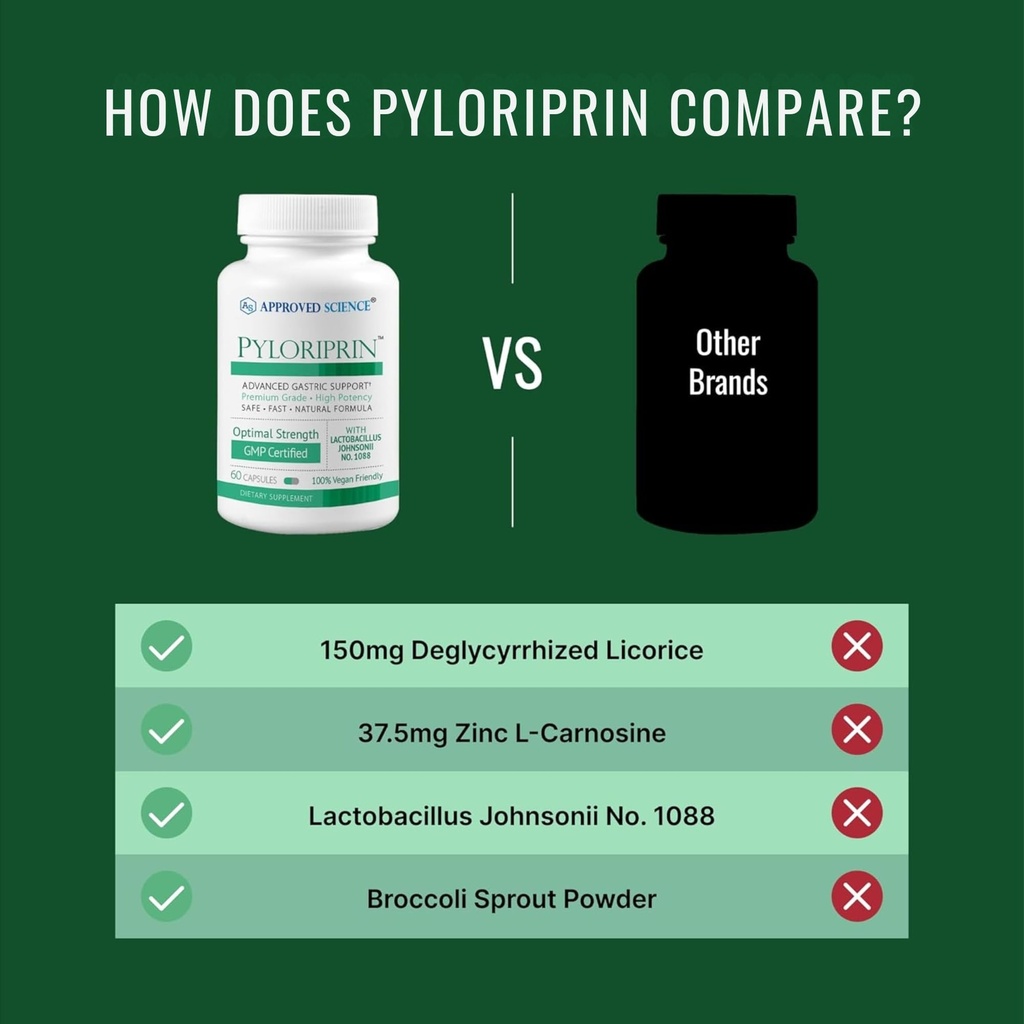 approved-science-pyloriprin-advanced-dig-6.jpg