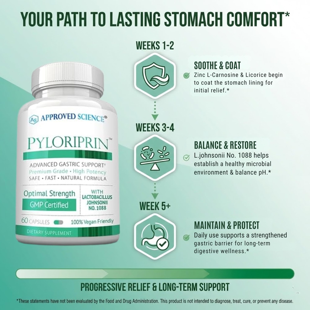 approved-science-pyloriprin-advanced-dig-5.jpg