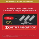 qunol-ultra-coq10-100mg-3x-better-absorp-3.jpg