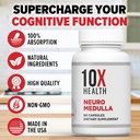 10x-health-neuro-medulla-brain-supplemen-5.jpg