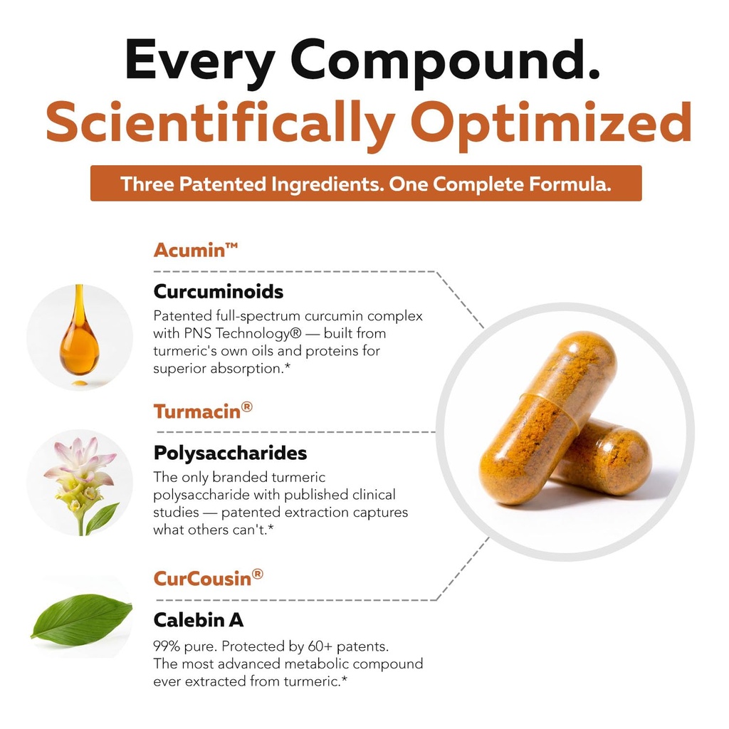 soactive-turmeric-whole-root-matrix-clin-3.jpg