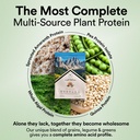 wellbeing-nutrition-organic-vegan-plant--5.jpg