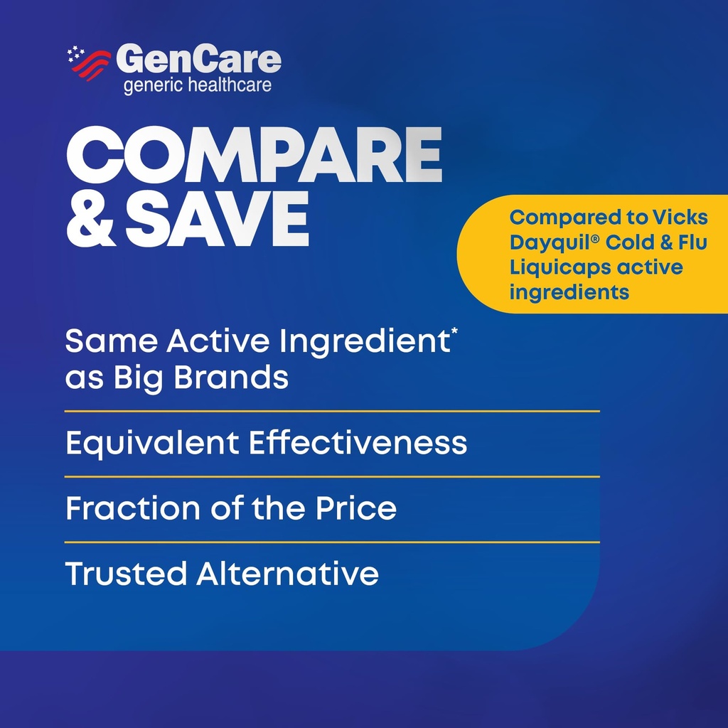 gencare-multi-symptom-non-drowsy-daytime-6.jpg