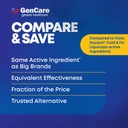 gencare-multi-symptom-non-drowsy-daytime-6.jpg