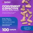 gencare-allergy-relief-pills-fexofenadin-4.jpg