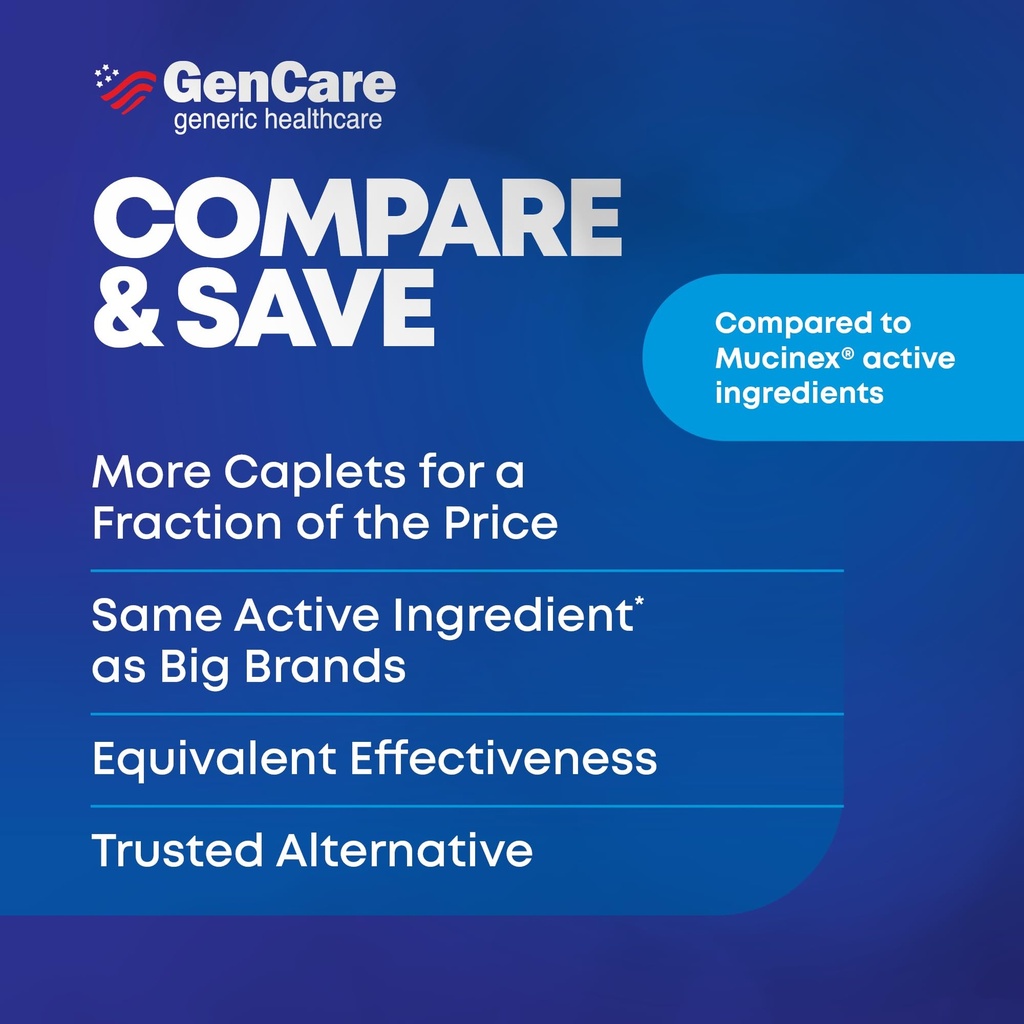 gencare-mucus-relief-expectorant-guaifen-6.jpg